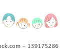 Smiley family illustration 139175286