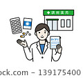 A woman in a white coat giving directions at the pharmacy. 139175400