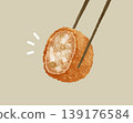Ground Meat Cutlet  139176584