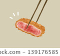 beef cutlet 139176585