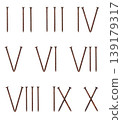 Roman numerals 139179317