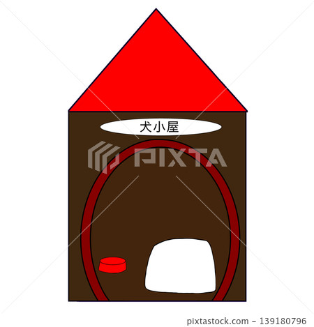 狗窩 狗窩 139180796