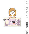 一名女子手持一張5000日元鈔票。 139181256