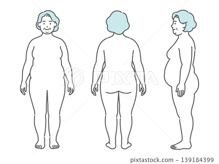 一位肥胖老年女性的全身插圖(包含三個角度:正面、背面和側面) 一位肥胖老年女性的全身插圖(包含三個角度:正面、背面和側面) 139184399