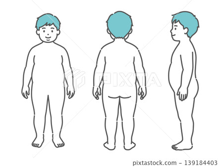 肥胖男孩全身像（包含正面、背面和側面三個角度） 139184403