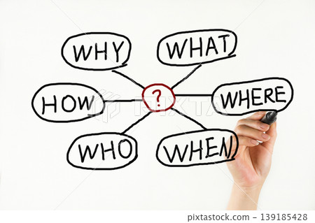business communication concept	 139185428