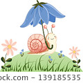 en this adorable vector illustration features a smiling snail with a pink shell protecting itself from the rain with a flower. perfect for children nursery decor books and posters. 139185535