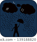 Storm clouds bring heavy rain as person holds umbrella at night 139188820
