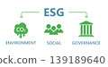 esg-sustainable-city-renewable-energy-carbon-reduction-vector 2 139189640