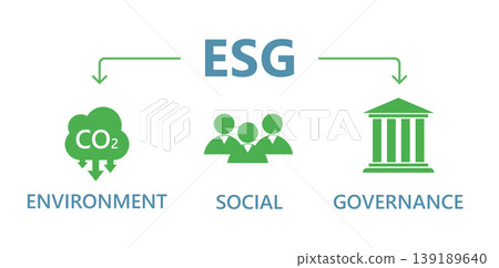 esg-sustainable-city-renewable-energy-carbon-reduction-vector 2 139189640