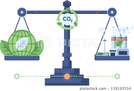 Carbon Neutral Balance Scale Concept 139193534