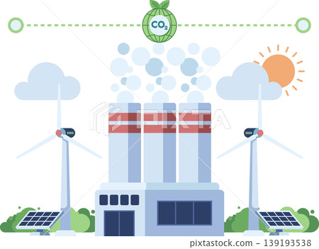 Sustainable Industrial with Carbon Neutral Transition 139193538