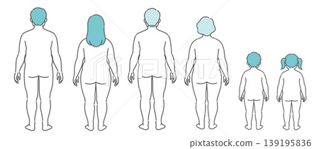 A set of full-body illustrations (back view) of obese individuals of all ages. 139195836