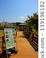 北九州市綜合農業中心日式庭園標誌牌[直版] 139196182