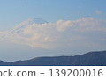 From the observation deck, you can see the clear winter sky and snow-covered Mount Fuji. 139200016