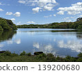 Blue sky and lake surface 139200680