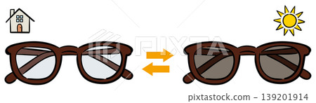 Photochromic sunglasses that change between indoor and outdoor environments 139201914