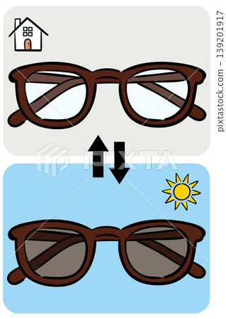 Photochromic sunglasses that change between indoor and outdoor environments Photochromic sunglasses that change between indoor and outdoor environments 139201917
