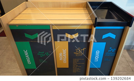 Separate organic, non-organic, and liquid waste in public areas. Separate organic, non-organic, and liquid waste in public areas. 139202684