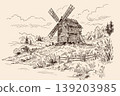 Landscape with a mill. 139203985