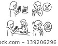 A set of illustrations of a woman paying with her smartphone. 139206296