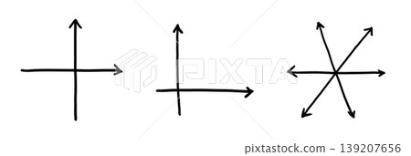 This is an illustration of a graph drawn with arrows. 139207656