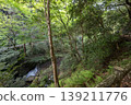 Minoh landscape 139211776