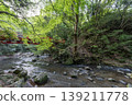 Minoh landscape 139211778
