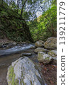 Minoh landscape 139211779