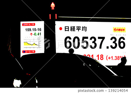 The Tokyo Cityscape stock price has surpassed 60,000 yen for the first time, closing at 60,537.36 yen. It reached the 60,000 yen mark in just six months, the fastest milestone ever. The Tokyo Cityscape stock price has surpassed 60,000 yen for the first time, closing at 60,537.36 yen. It reached the 60,000 yen mark in just six months, the fastest milestone ever. 139214054