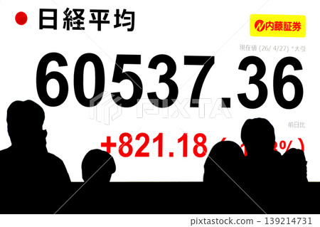 東京城市景觀股價首次突破6萬日圓大關,收在60537.36日圓。該股僅用了六個月就達到了6萬日圓大關,創下了有史以來最快的紀錄。 東京城市景觀股價首次突破6萬日圓大關,收在60537.36日圓。該股僅用了六個月就達到了6萬日圓大關,創下了有史以來最快的紀錄。 139214731