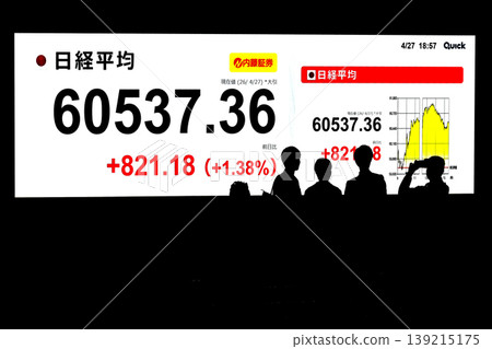 東京城市景觀股價首次突破6萬日圓大關,收在60537.36日圓。該股僅用了六個月就達到了6萬日圓大關,創下了有史以來最快的紀錄。 東京城市景觀股價首次突破6萬日圓大關,收在60537.36日圓。該股僅用了六個月就達到了6萬日圓大關,創下了有史以來最快的紀錄。 139215175