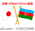 Illustrations of the flags of Azerbaijan and Japan 139215846