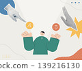 Trendy Halftone Collage of a character weighing options A and B guided by two halftone pointing hands, symbolizing strategic decision making, ideal for business and planning content. 139216130