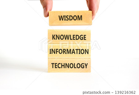 Knowledge Wisdom symbol. Concept words Data Information Knowledge Wisdom on beautiful wooden blocks. Beautiful white background. Business Knowledge Wisdom Information concept. Copy space. Knowledge Wisdom symbol. Concept words Data Information Knowledge Wisdom on beautiful wooden blocks. Beautiful white background. Business Knowledge Wisdom Information concept. Copy space. 139216362