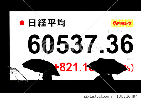 東京城市景觀股價首次突破6萬日圓大關,收在60537.36日圓。該股僅用了六個月就達到了6萬日圓大關,創下了有史以來最快的紀錄。 東京城市景觀股價首次突破6萬日圓大關,收在60537.36日圓。該股僅用了六個月就達到了6萬日圓大關,創下了有史以來最快的紀錄。 139216494
