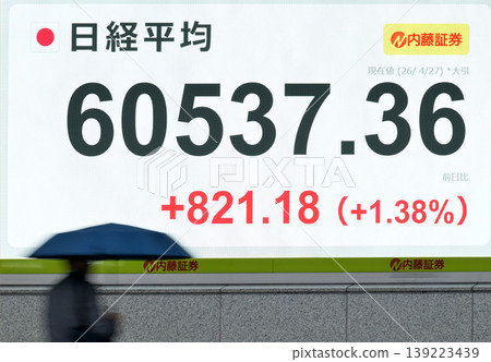 The Nikkei Stock Average closed at a record high of over 60,000 yen. The Nikkei Stock Average closed at a record high of over 60,000 yen. 139223439