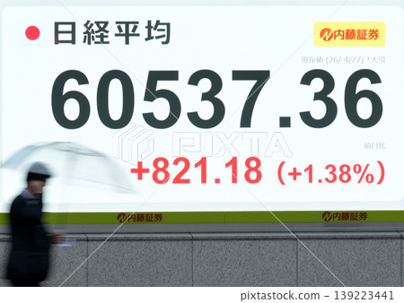 日經平均指數收歷史新高,超過6萬日圓。 日經平均指數收歷史新高,超過6萬日圓。 139223441