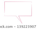 A set of four simple speech bubble illustrations in four colors. 139223907