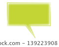 A set of four simple speech bubble illustrations in four colors. 139223908