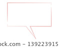 A set of four simple speech bubble illustrations in four colors. 139223915
