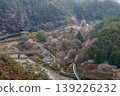 Yamatsuri Suigun Line 139226232