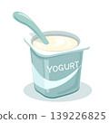 Yogurt cup with spoon, plastic container of creamy dairy product, healthy breakfast snack, vector illustration. 139226825
