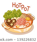 Japanese Hot Pot or Sukiyaki set with sliced meat, seafood, egg and vegetables, vector illustration. 139226832