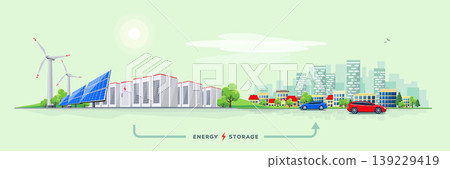 Electric Power Station and Battery Storage System with Urban City Skyline Street Electric Power Station and Battery Storage System with Urban City Skyline Street 139229419