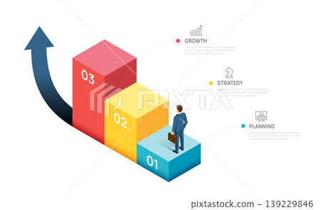 Business success infographic with arrow isometric 3 steps, career growth, and achievement concept, vector. Business success infographic with arrow isometric 3 steps, career growth, and achievement concept, vector. 139229846