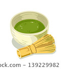 Japanese ceremonial matcha green tea in a traditional bowl with bamboo whisk (chasen), vector illustration. 139229982