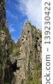 Fantahala, vagabond s cave. and high cliffs, Lysefjord, Norway. 139230422