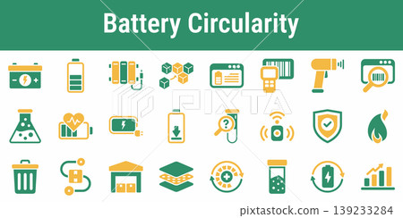 Battery Circularity Passport Process Set Battery Circularity Passport Process Set 139233284
