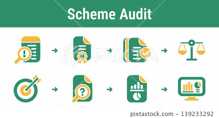 EPR Scheme Audit Workflow Set EPR Scheme Audit Workflow Set 139233292
